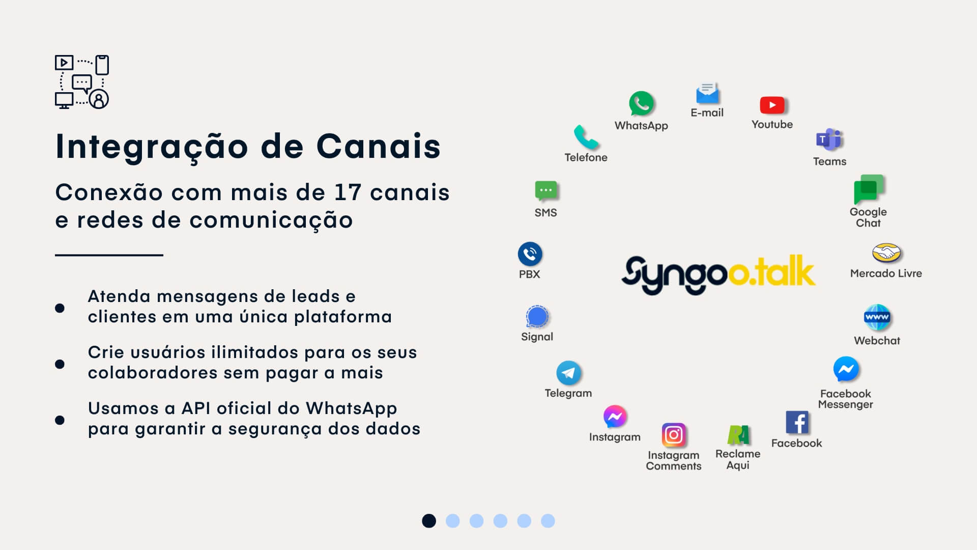 funcionalidades-syngoo-talk-card-01